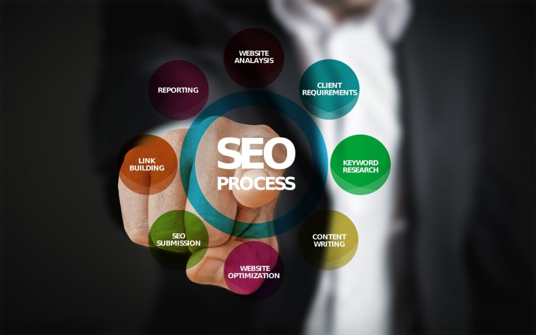 How To Maximize Your SEO Reach