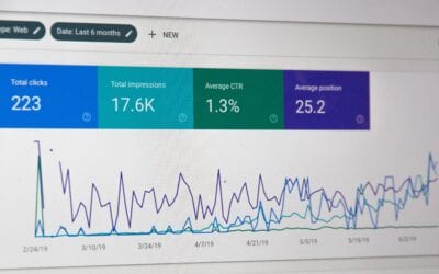 Understanding Google Analytics: A Simple Guide for Beginners